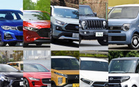 「今年のクルマ」上位10台が決定…日本カーオブザイヤー2019-2020、最終選考は12月6日 画像