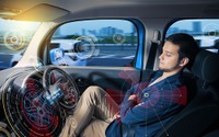 完全自動運転でやりたいことは「車窓の景色を眺めながら高級アイス」 インテージ分析 画像