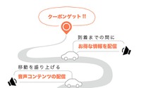 乗員ステータスを予測する広告 アイシン精機が実証実験を実施へ 画像