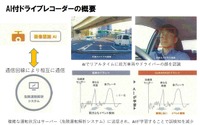 AI付ドラレコを使って高齢ドライバーの運転行動を分析 東京都がモニターを公募 画像