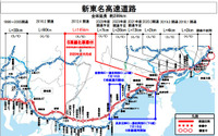 新東名で6車線運用、長泉沼津IC-藤枝岡部IC…ダブル連結トラック走行など 7月16日より 画像