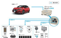 日産、社会福祉協議会と初の災害協定を締結 大規模停電時にEVを電力源として活用 画像