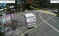 AIセンサーで交差点でのヒヤリハット度を算出 実証実験を実施へ 画像