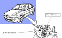 【リコール】プジョー『306』のブレーキに注意! 画像
