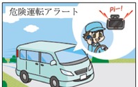 安全運転に取り組む企業の保険料を割引…テレマティクス あいおいニッセイ同和損保が最大10% 画像