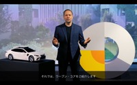 トヨタのウーブン・プラネットが始動イベント…カフナーCEO「モビリティで人々の可能性を広げる」 画像