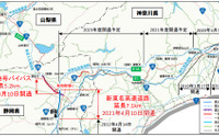 新東名 新御殿場IC~御殿場JCTなど開通…富士・箱根・伊豆を連絡 4月10日 画像