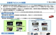日本で最も安全性能の高いクルマ、国交省が発表　5月25日 画像