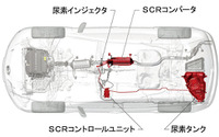 マツダ CX-7 ディーゼルに尿素SCRシステムを搭載…欧州で今秋発売 画像