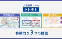 観光地の渋滞・人流可視化ツール「トレポト」、JTBとジオテクノロジーズが10月サービス開始 画像