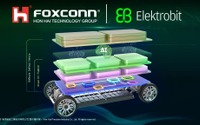 フォックスコンとコンチネンタル傘下のエレクトロビット、SDV向けAIプラットフォーム共同開発へ 画像