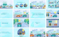 高齢者の交通事故防止へ、「サポカー」特設サイト公開...日本自工会 画像