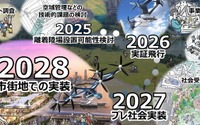 東京都の空飛ぶクルマ実装プロジェクト、野村不動産主導のグループを採択...2030年市街地展開めざす 画像