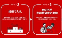 中古車買取店の査定・商談を代行、MOTAが新サービス「車買取サポート」を東京都で開始 画像