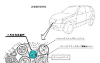スズキ エスクード と ジムニー、ハンドルが重くなる 画像