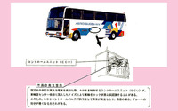 違法な電波でブレーキが効かなくなる! 画像