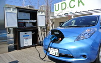 街の非常用電源にカーシェア用EVを活用…柏の葉スマートシティ 画像
