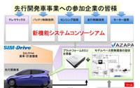 SIM-DriveとAZAPA、機能システムコンソーシアムを発足 画像