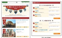 ナビタイム、検索スポットランキング…USJが初のトップ 画像