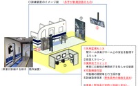 JR東海、車掌訓練装置に駅員訓練機能を追加 画像