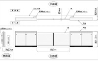 京都市営地下鉄烏丸線、来年1月からホームドア導入 画像