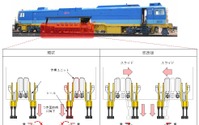 東海道新幹線のマルタイ、改良型に交換へ 画像