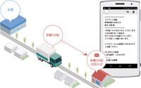 ビジネスナビタイム 動態管理ソリューション、到着5分前お知らせメール機能を追加 画像