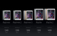 iPad Air 2 / iPad mini 3発表…初代の半分以下、厚さ6.1mmにシェイプ 画像