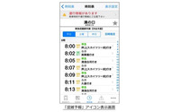 「乗換NAVITIME」に新機能追加…通勤電車の混み具合を予報 画像