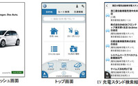 【ATTT15】ナビタイム、車載器連携の最新活用事例「つながるメーター」を初出展 画像