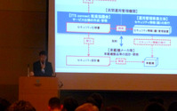 【人とくるまのテクノロジー展15】総務省、ICTを活用した次世代ITSの開発進捗を報告 画像