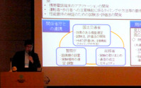 【人とくるまのテクノロジー展15】自動運転へ向けた標準化、「国際基準づくりをリードする」…国交省 画像