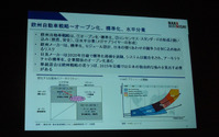 【人とくるまのテクノロジー15】水平分業で自力高める欧州サプライヤー、日本勢の立て直しは急務 画像