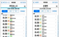 「乗換NAVITIME」混雑予報、京王・小田急の2線を追加 画像