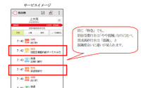 乗換NAVITIME、混雑予報に京王線 東急東横線 京急本線を追加 画像