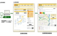 ナビタイム、法人向け店舗案内ASPサービスが英語対応を開始 画像