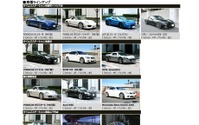 タイムズ川崎、ポルシェ 911 や ロータス エヴォーラ をレンタカーに配備 画像