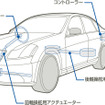 【日産 スカイライン 新型発表】執念の結晶、4輪アクティブステア