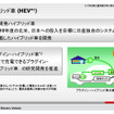 ニッサン・グリーンプログラム…2010年度に独自技術のハイブリッドカーを市販
