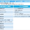 社会実験の公募結果