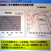 3つのEでインスパイア…宇宙×イノベーション