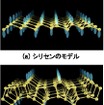 シリセンのモデル（黄：シリコン、青：ダングリングボンド）