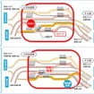 連絡線の工事前（上）と工事後（下）のイメージ。平面交差の解消によりダイヤが乱れた際の回復時間が短縮される。