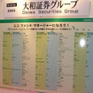 【エコプロダクツ06】自動車会社のエコ活動、来場者の評価は低い?