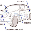 【日産 スカイライン 新型発表】可変レシオステア＋後輪ステア＝4WAS