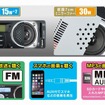 車載用多機能スピーカー付デッキ HDS2