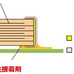 導電性接着剤対応品の構造例