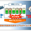 蓄電池性能オンライン診断技術