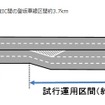 右側付加車線方式への変更区間