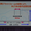 スズキ バレーノ 発表会